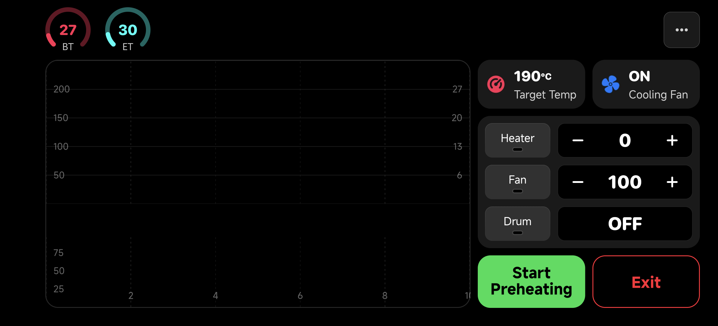 Auto Roasting Step 1: Prepare
