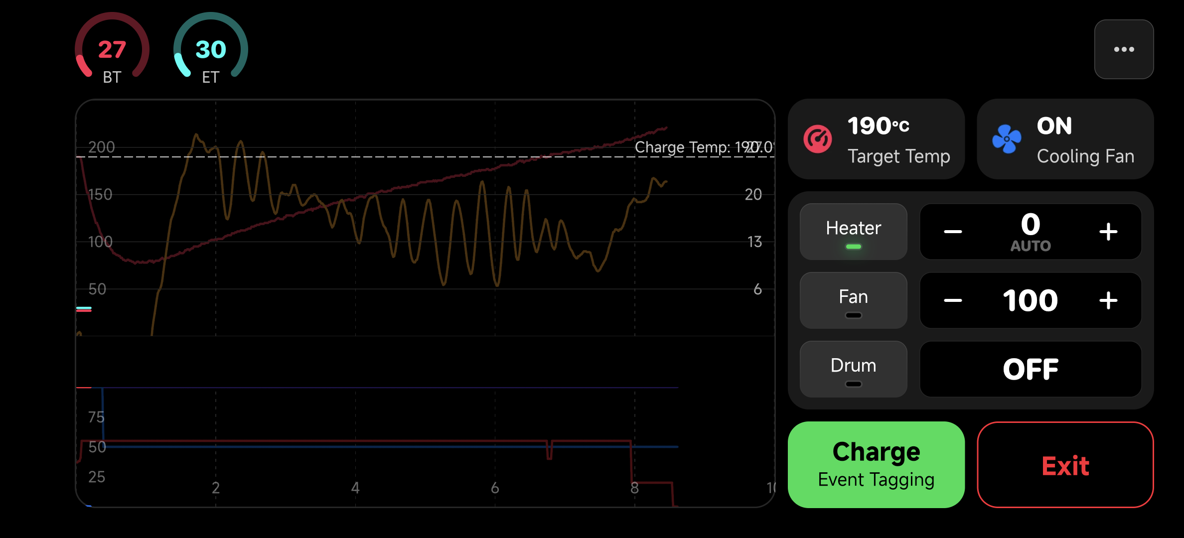 Auto Roasting Step 2: Charge