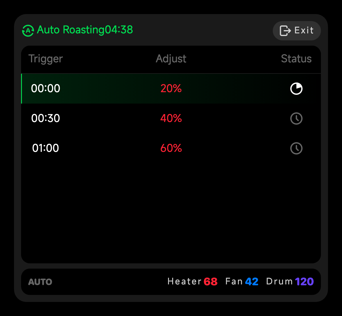 Auto Roast Runtime Panel